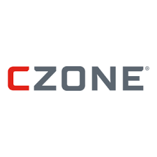 Czone
